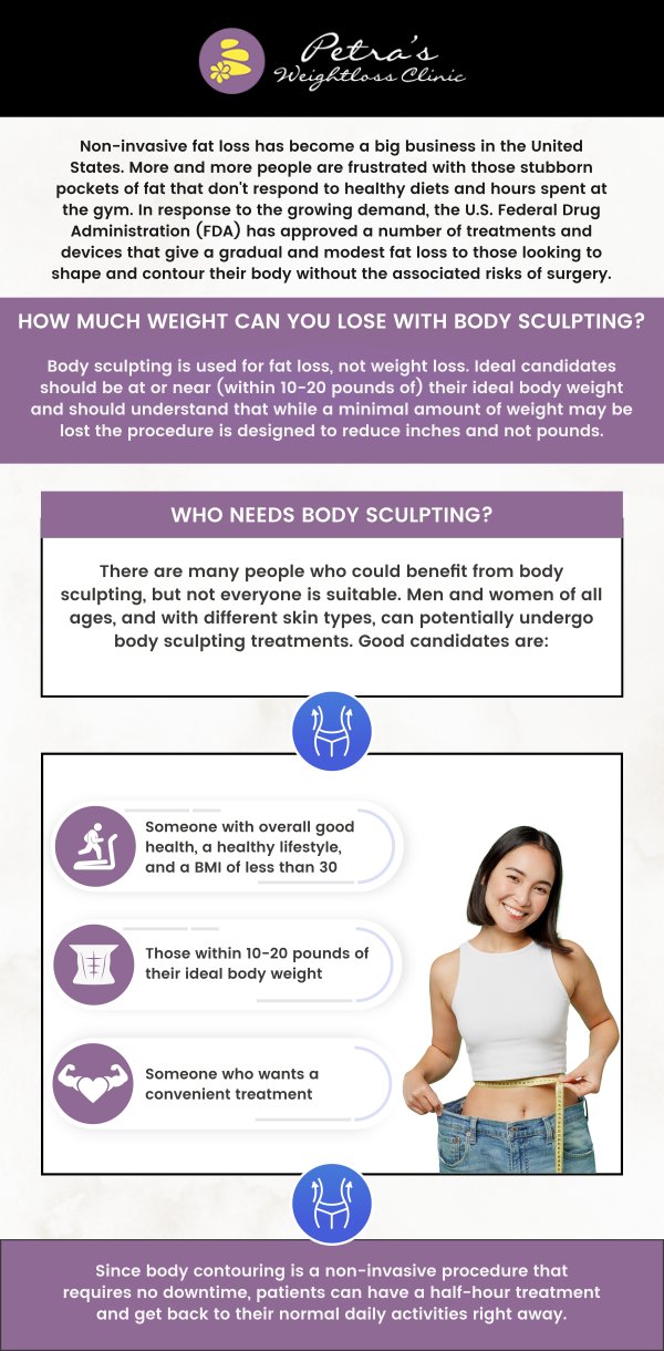 At Petra’s Weight Loss Clinic, we offer a body sculpting procedure that can eliminate fat, shape areas of the body, and tighten skin. For more information, contact us today or schedule an appointment online. We are conveniently located at 7200 N May Ave Suite A, Oklahoma City, OK 73116. At Petra’s Weight Loss Clinic, we offer a body sculpting procedure that can eliminate fat, shape areas of the body, and tighten skin. For more information, contact us today or schedule an appointment online. We are conveniently located at 7200 N May Ave Suite A, Oklahoma City, OK 73116.
