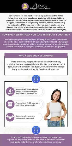 At Petra’s Weight Loss Clinic, we offer a body sculpting procedure that can eliminate fat, shape areas of the body, and tighten skin. For more information, contact us today or schedule an appointment online. We are conveniently located at 7200 N May Ave Suite A, Oklahoma City, OK 73116. At Petra’s Weight Loss Clinic, we offer a body sculpting procedure that can eliminate fat, shape areas of the body, and tighten skin. For more information, contact us today or schedule an appointment online. We are conveniently located at 7200 N May Ave Suite A, Oklahoma City, OK 73116.