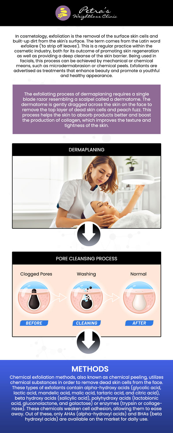 Dermaplaning is a gentle, minimally invasive cosmetic treatment designed to rejuvenate the skin. Using a specially crafted blade, the procedure carefully removes the outermost layer of dead skin cells and fine vellus hair, often referred to as peach fuzz. This technique enhances skin texture, softens the appearance of fine lines, and reveals a radiant, smoother complexion. For more information, contact us or schedule an appointment online. We are conveniently located at 7200 N May Ave Suite A Oklahoma City, OK 73116. Dermaplaning is a gentle, minimally invasive cosmetic treatment designed to rejuvenate the skin. Using a specially crafted blade, the procedure carefully removes the outermost layer of dead skin cells and fine vellus hair, often referred to as peach fuzz. This technique enhances skin texture, softens the appearance of fine lines, and reveals a radiant, smoother complexion. For more information, contact us or schedule an appointment online. We are conveniently located at 7200 N May Ave Suite A Oklahoma City, OK 73116.