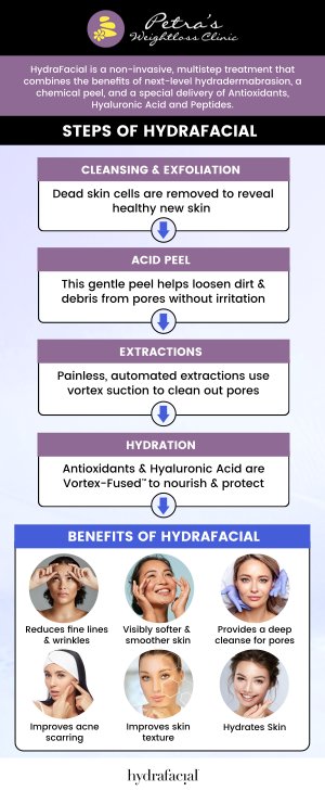 Hydrafacial is said to help improve overall skin texture, tone, and appearance. Hydrafacial is a non-invasive, non-surgical procedure that delivers instant results with no discomfort or downtime. For more information, contact us today at Petra’s Weight Loss Clinic or schedule an appointment online. Our clinic is conveniently located at 7200 N May Ave Suite A Oklahoma City, OK 73116. Hydrafacial is said to help improve overall skin texture, tone, and appearance. Hydrafacial is a non-invasive, non-surgical procedure that delivers instant results with no discomfort or downtime. For more information, contact us today at Petra’s Weight Loss Clinic or schedule an appointment online. Our clinic is conveniently located at 7200 N May Ave Suite A Oklahoma City, OK 73116.