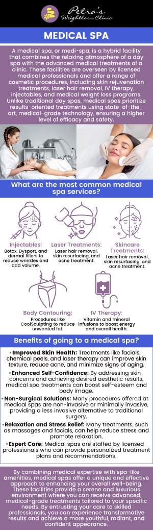 There are a variety of treatments, therapies, and procedures that can improve one’s aesthetics and achieve a younger-looking appearance. Most of the products available over the counter, including creams, lotions, supplements, and medicines, only provide limited results, leaving people looking for better outcomes elsewhere. The best place to receive these cosmetic treatments is a medspa or a medical spa. These clinics offer a wide selection of treatments, procedures, and therapies that can turn back the clock and achieve a more youthful, radiant appearance. Visit Petra's Weight Loss Clinic if you are looking for micro-needling services. For more information, contact us or schedule an appointment online. Our clinic is conveniently located at 7200 N May Ave Suite A Oklahoma City, OK 73116. There are a variety of treatments, therapies, and procedures that can improve one’s aesthetics and achieve a younger-looking appearance. Most of the products available over the counter, including creams, lotions, supplements, and medicines, only provide limited results, leaving people looking for better outcomes elsewhere. The best place to receive these cosmetic treatments is a medspa or a medical spa. These clinics offer a wide selection of treatments, procedures, and therapies that can turn back the clock and achieve a more youthful, radiant appearance. Visit Petra's Weight Loss Clinic if you are looking for micro-needling services. For more information, contact us or schedule an appointment online. Our clinic is conveniently located at 7200 N May Ave Suite A Oklahoma City, OK 73116.