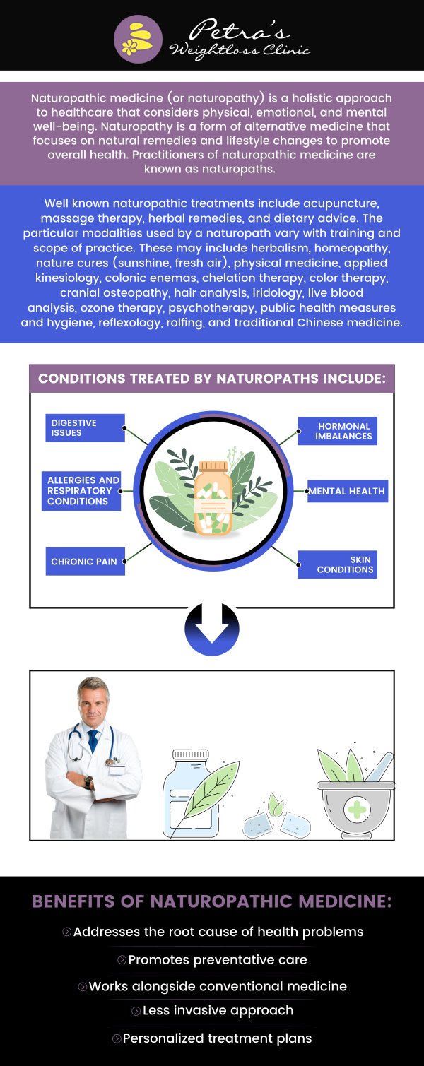 A naturopathic doctor is a healthcare provider who focuses on natural healing methods and holistic care to support the body’s ability to restore itself. At Petra’s Weight Loss Clinic, Dr. Petra Whisenhunt, T.N.D, uses non-invasive techniques to identify and address the root causes of health concerns. Her goal is to guide each client toward long-term wellness through personalized, natural treatment plans. For more information, contact us or schedule an appointment online. We are conveniently located at 7200 N May Ave Suite A, Oklahoma City, OK 73116.