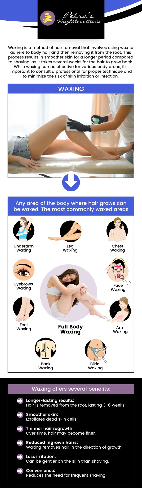 Waxing is a popular hair removal method that provides smooth, long-lasting results by removing hair from the root. Dr. Petra Whisenhunt, T.N.D at Petra’s Weight Loss Clinic offers professional waxing services to ensure safer and more effective results than at-home methods. See below for pricing details. For more information, contact us today at Petra’s Weight Loss Clinic or schedule an appointment online. Our clinic is conveniently located at 7200 N May Ave Suite A Oklahoma City, OK 73116. Waxing is a popular hair removal method that provides smooth, long-lasting results by removing hair from the root. Dr. Petra Whisenhunt, T.N.D at Petra’s Weight Loss Clinic offers professional waxing services to ensure safer and more effective results than at-home methods. See below for pricing details. For more information, contact us today at Petra’s Weight Loss Clinic or schedule an appointment online. Our clinic is conveniently located at 7200 N May Ave Suite A Oklahoma City, OK 73116.